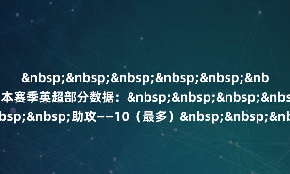 &nbsp;&nbsp;&nbsp;&nbsp;&nbsp;&nbsp;&nbsp;&nbsp;B费本赛季英超部分数据：&nbsp;&nbsp;&nbsp;&nbsp;&nbsp;&nbsp;&nbsp;&nbsp;助攻——10（最多）&nbsp;&nbsp;&nbsp;&nbsp;&nbsp;&nbsp;&nbsp;&nbsp;创造契机——64（最多）&nbsp;&nbsp;&nbsp;&nbsp;&nbsp;&nbsp;&nbsp;&nbsp;洞开战创造契机——38（最多）&nbsp;&nbsp;&nbsp;&nbsp;&nbsp;&nbsp;&nbsp;&nbsp;创造首要契机——15（最多）&nbsp;&nbsp;&nbsp;&nbsp;&nbsp;&nbsp;&nbsp;&nbsp;预期助攻——5.6（最多）体育赛事直播
