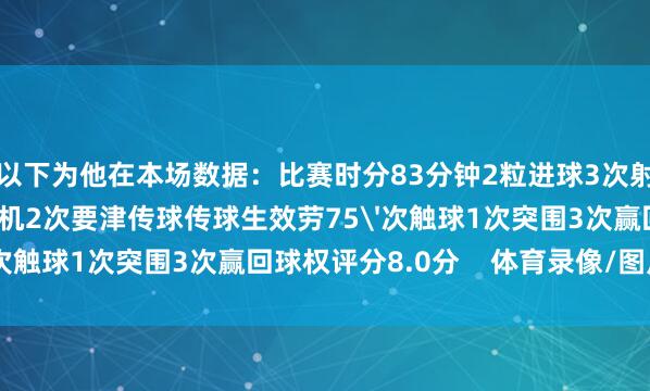 以下为他在本场数据:比赛时分83分钟2粒进球3次射门2次射正1次创造良机2次要津传球传球生效劳75'次触球1次突围3次赢回球权评分8.0分 体育录像/图片